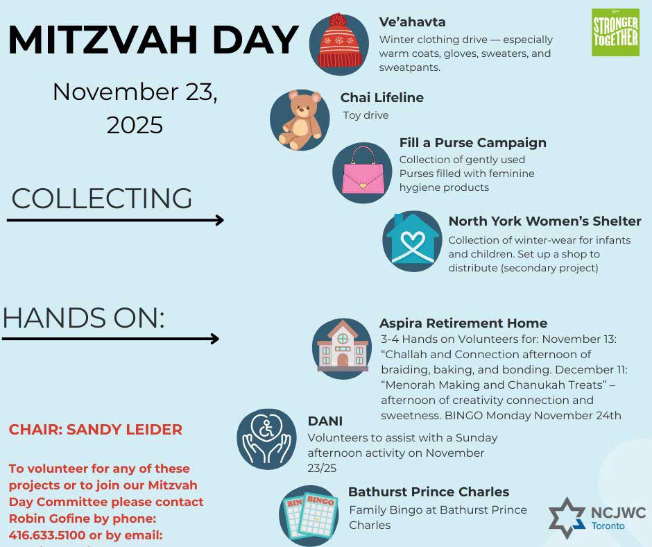 Mitzvah Day 2025 collection